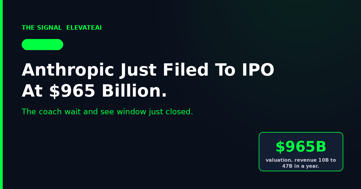 Anthropic Just Filed To IPO At $965 Billion. The Coach Wait And See Window Just Closed.